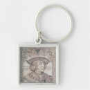 Search for albrecht durer key rings Portrait