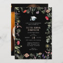 Search for background graduation invitations Black