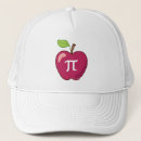 Search for pi symbol hats Funny