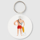 Search for emergency services key rings Rescue