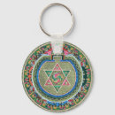 Search for tibetan key rings Mandala