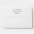 Search for memorial envelopes Modern