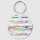 Search for phillies key rings City
