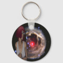 Search for wonders key rings Stylish