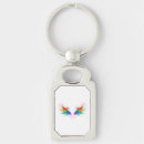 Search for fluffy key rings Rainbow