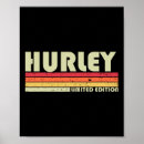 Search for surnames posters Tree