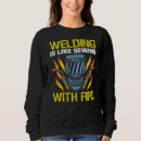 Search for welding hoodies Sewing