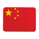 Search for china magnets Illustration
