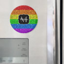 Search for tolerant magnets Equality