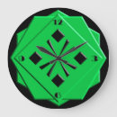 Search for 1930s clocks Geometric