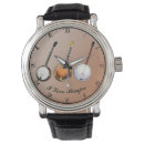 Search for banjo watches Bluegrass