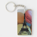 Search for macarons key rings France