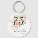 Search for floral key rings Chic