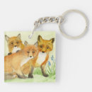 Search for kit key rings Wildlife