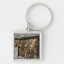 Search for stable key rings Farm