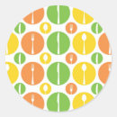 Search for restaurant decor stickers Cafe