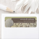 Search for dollar return address labels Beach