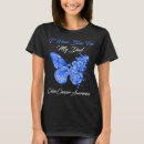 Search for colon cancer Butterfly