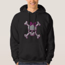 Search for skull hoodies Cute