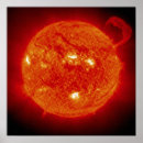 Search for solar system posters Photography