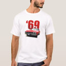 Search for chevelle tshirts Muscle car