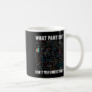 Search for what part of mugs Teacher