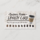 Search for coffee shop customer loyalty cards Cafe