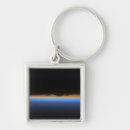 Search for atmosphere key rings Airglow