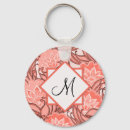 Search for floral key rings Girly
