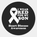 Search for defective stickers Chd