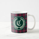 Search for crawford mugs Plaid