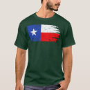 Search for battle flag 4th of july