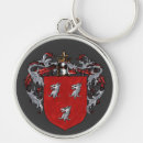 Search for history rounded key rings Surname