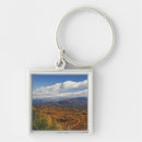 Search for beautiful view key rings Scenic