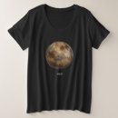 Search for mercury planet Universe