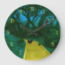 Search for scary clocks Witch