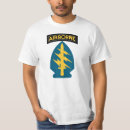 Search for lightning force Usa