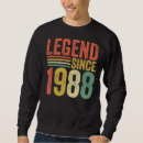 Search for 34th Retro