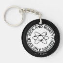 Search for atom key rings Cartoon network