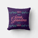 Search for great grandmother cushions Floral