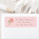 Search for paint party return address labels Floral