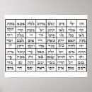Search for kabbalah posters God