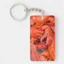 Search for vineyards key rings Ie