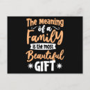 Search for family postcards Cute