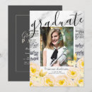 Search for sheet music invitations Floral