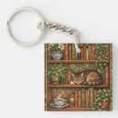 Search for vintage coffee key rings Reading