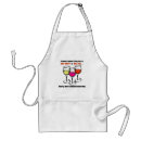 Search for empty aprons Humour