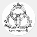 Search for kerrie stickers Kerry