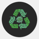 Search for green recycle logo stickers Eco friendly