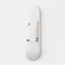 Search for japanese skateboards Modern